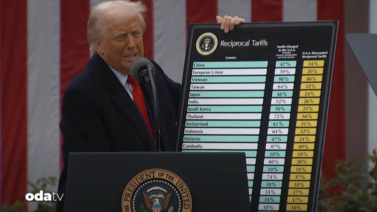 dudak ucuklatan maliyet gumruk vergilerinin iptali tartismasi aG9uROYR