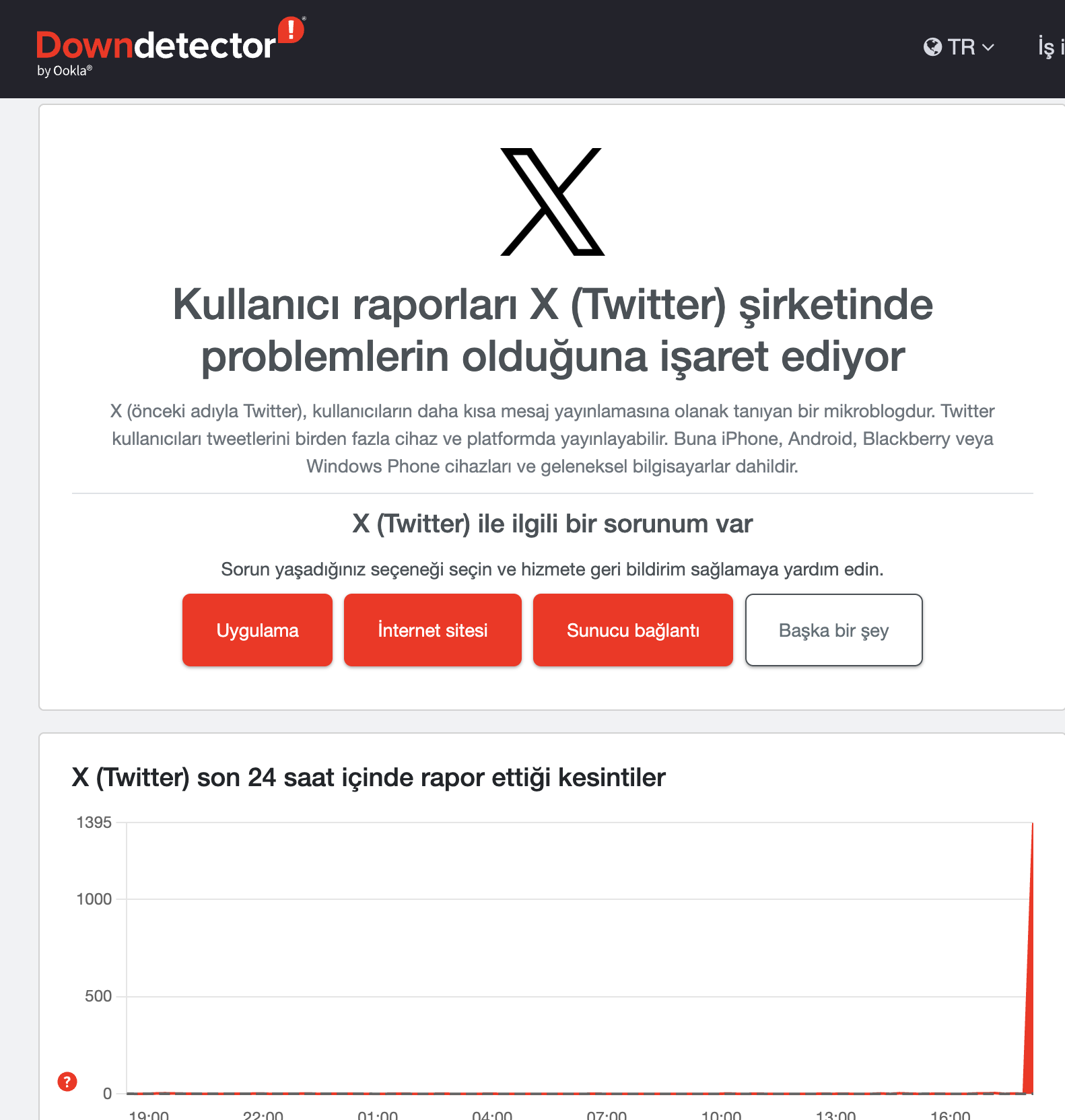 X çöktü mü, Twitter erişim sorunu, X bağlantı hatası, Downdetector X raporu, sosyal medya kesintisi, Twitter açılmıyor