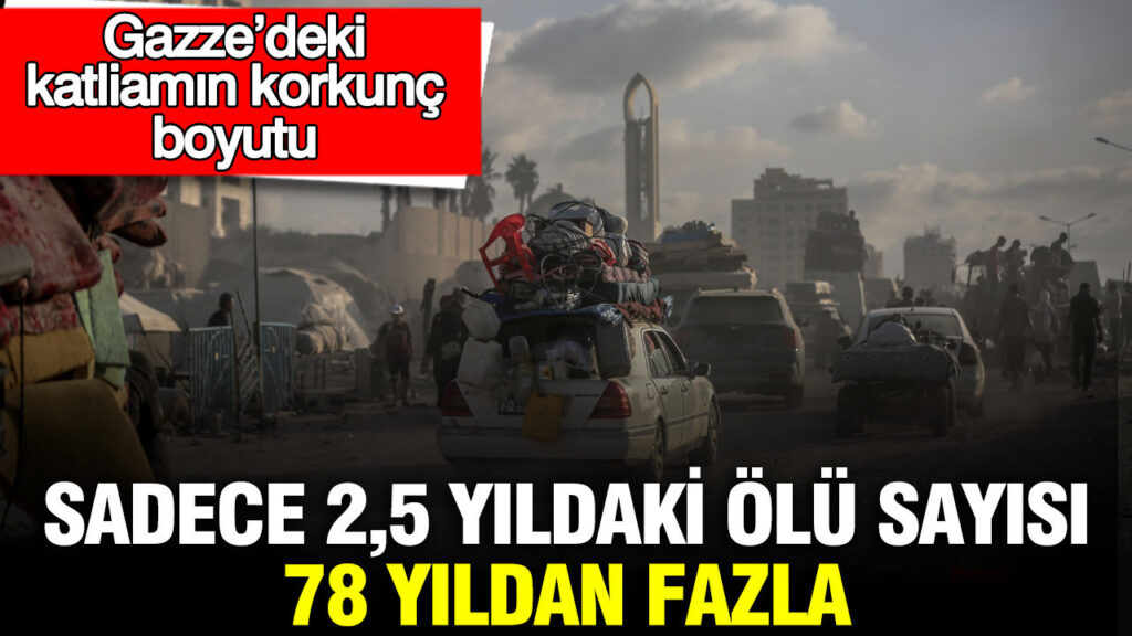 Gazze’deki İnsani Kriz: Son 2,5 Yılda Hayatını Kaybedenlerin Sayısı, 78 Yıldaki Can Kayıplarını Aştı